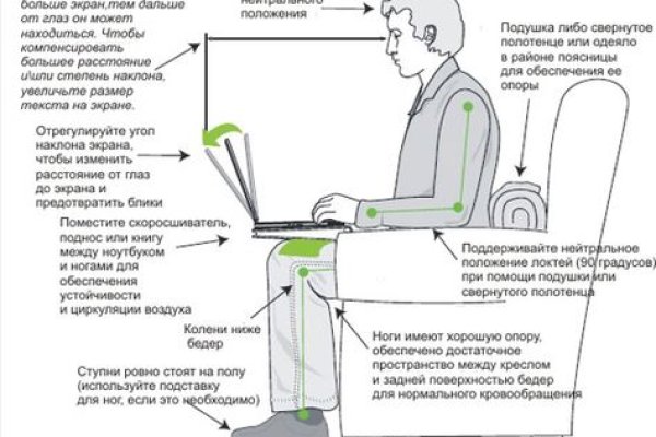 Как пишется сайт омг